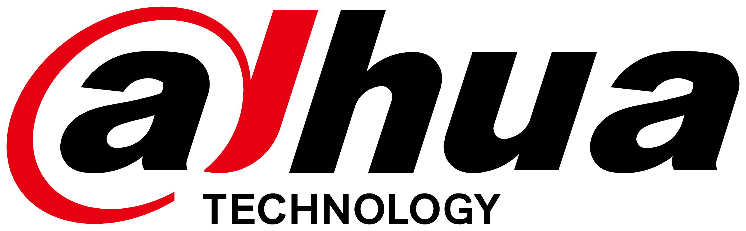 DSC